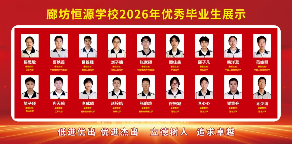 2026 年优秀毕业生展示（一）