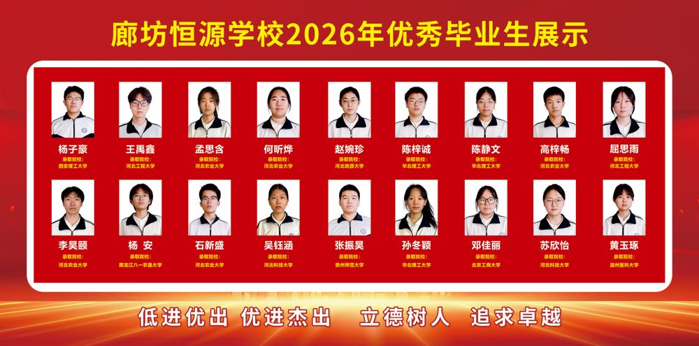 2026 年优秀毕业生展示（二）