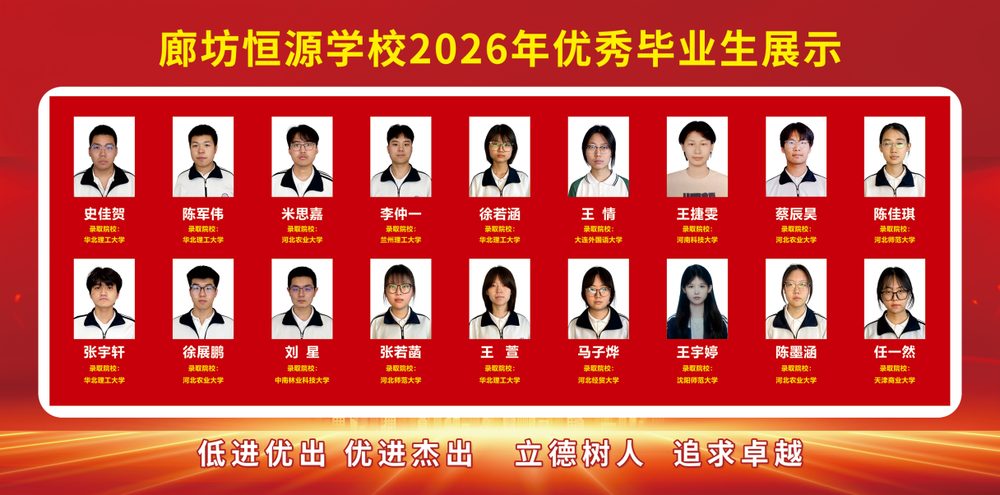 2026 年优秀毕业生展示（三）