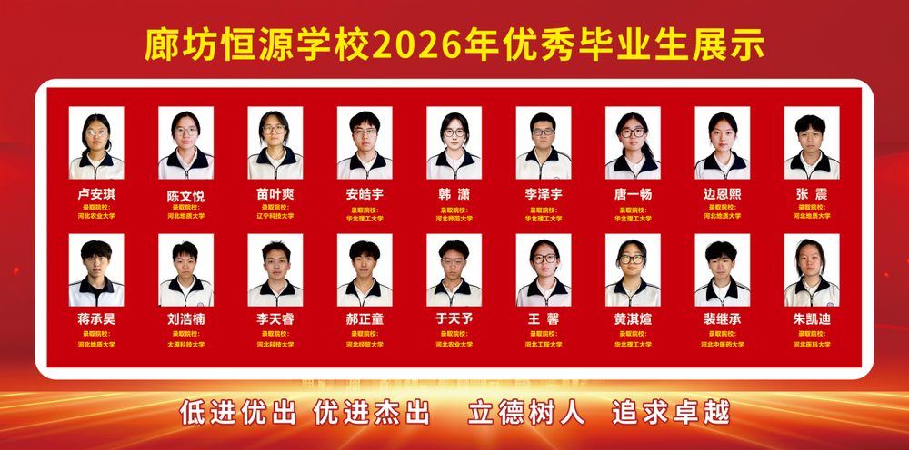 2026 年优秀毕业生展示（四）
